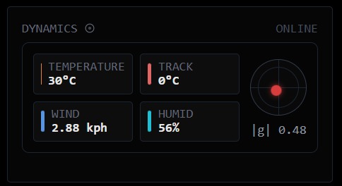 GR Analytics – screenshot 4