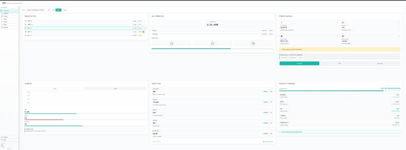 ORIS- Olympus Racing Intelligence System – screenshot 1