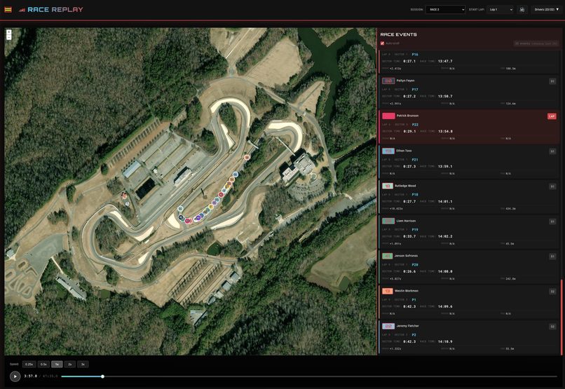 Project αlpha – screenshot 1