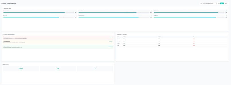 ORIS- Olympus Racing Intelligence System – screenshot 6