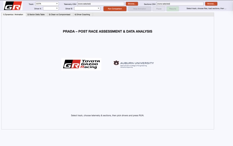 PRADA (Post Race Assesment & Data Analysis) – screenshot 6