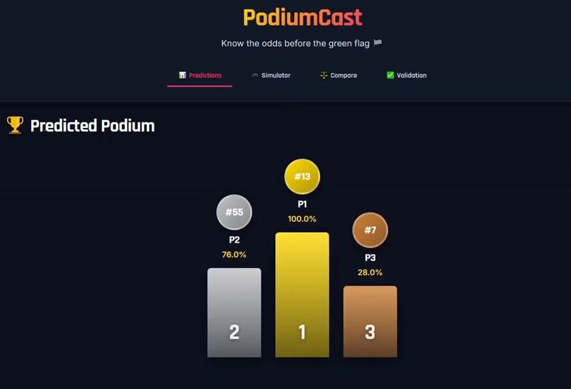 PodiumCast – screenshot 1