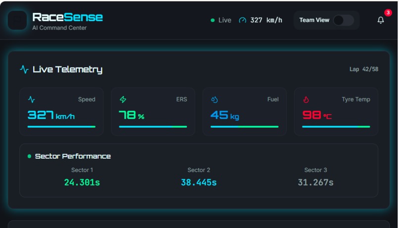 RaceSense – screenshot 1