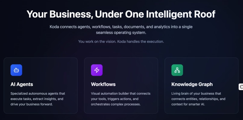 Koda OS – screenshot 1