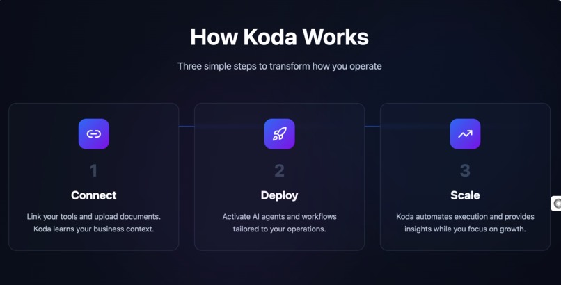 Koda OS – screenshot 3