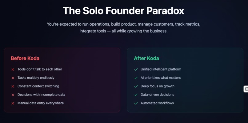 Koda OS – screenshot 4