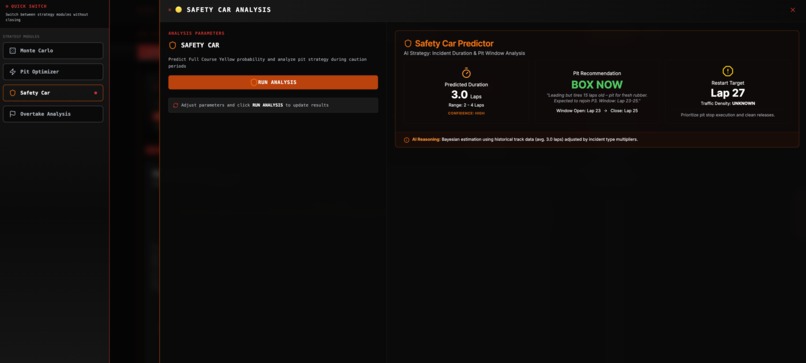GR Cup Digital Brain – screenshot 3