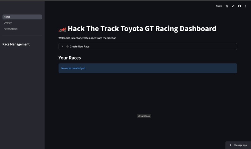 Hack The Track Toyota GT Racing Dashboard – screenshot 1