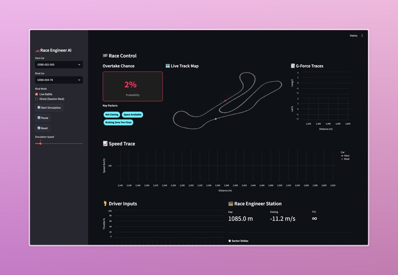 Team Krishna – screenshot 1