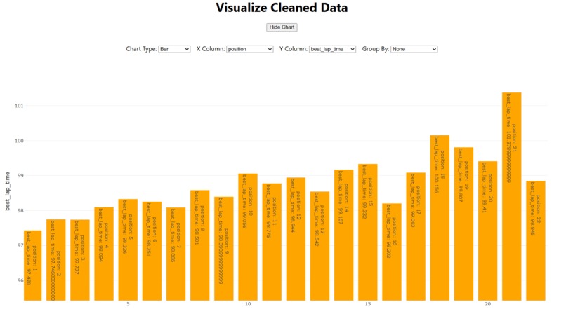 Lapped – screenshot 3