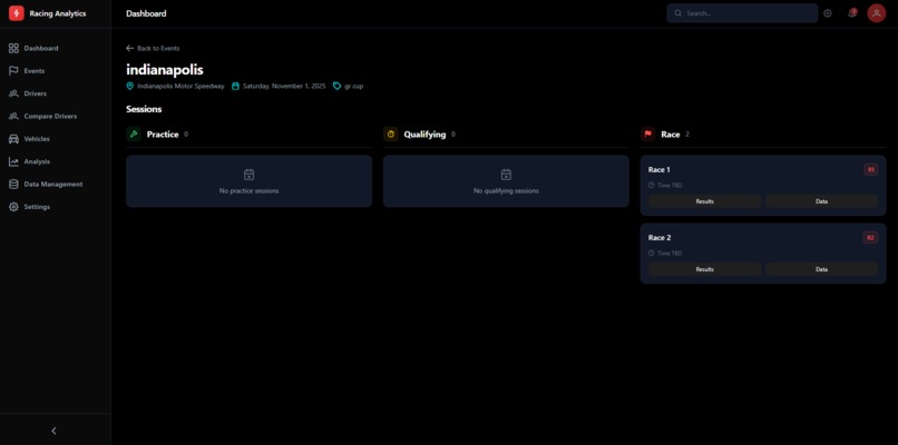 Racing Analytics – screenshot 2