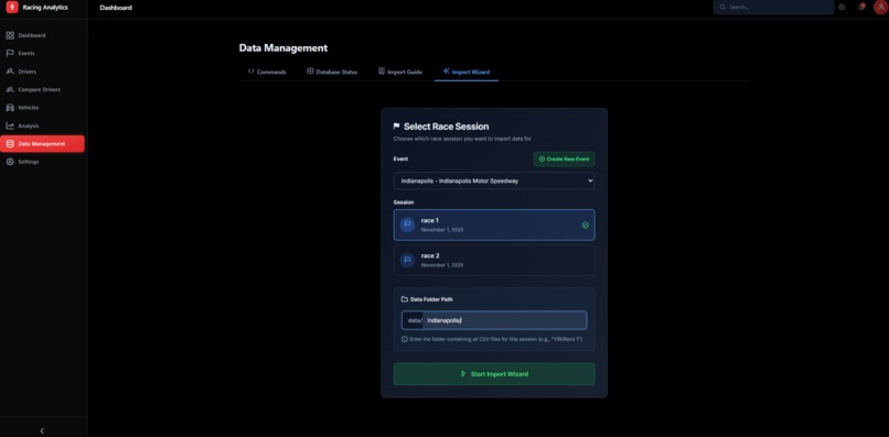 Racing Analytics – screenshot 12