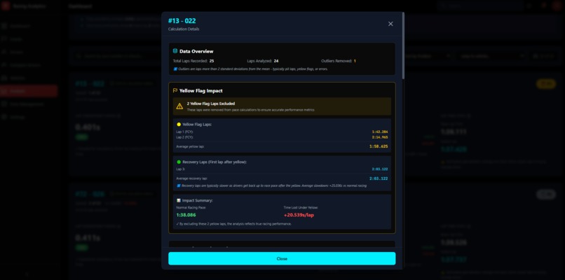 Racing Analytics – screenshot 18