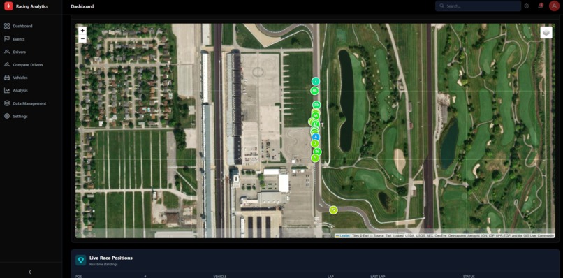 Racing Analytics – screenshot 25