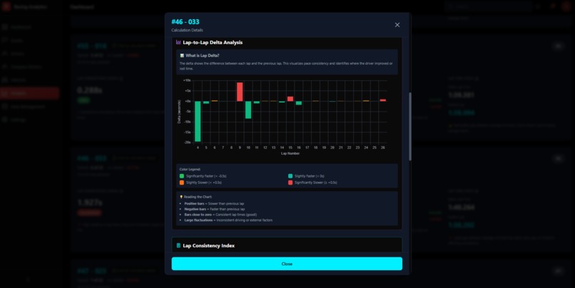 Racing Analytics – screenshot 26