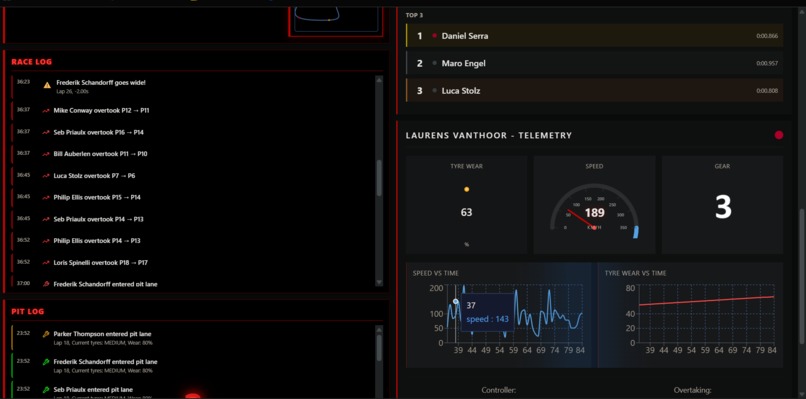 RaceForge – screenshot 4