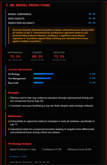 RaceForge – screenshot 5
