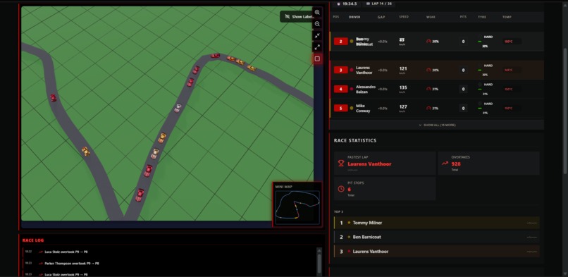 RaceForge – screenshot 6