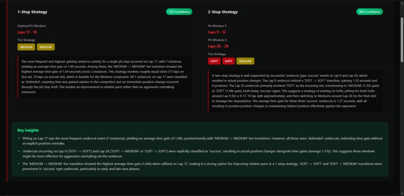 RaceForge – screenshot 8