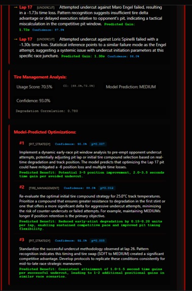 RaceForge – screenshot 7
