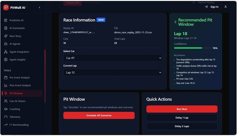 PitWall A.I. Real-Time Race Strategy Intelligence Platform – screenshot 2