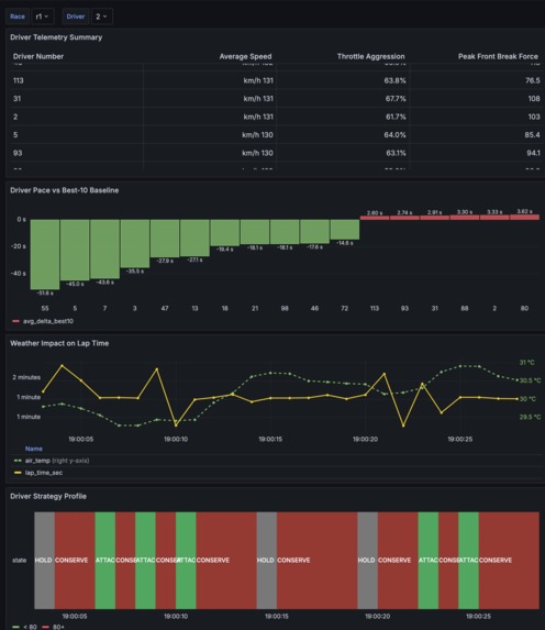 GR Analytics & Computational Engine (GRACE) – screenshot 2