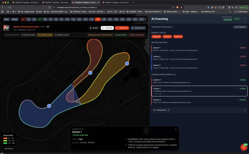 MotoGPT – screenshot 1