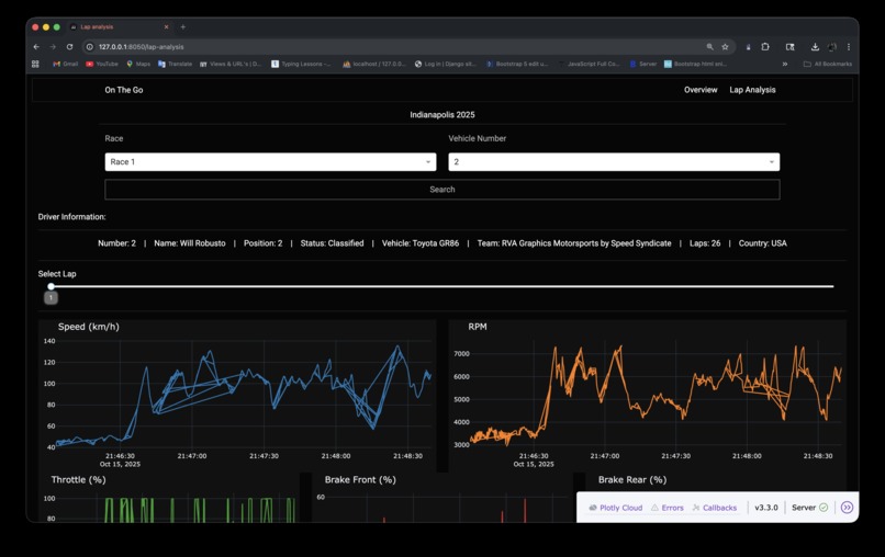 On The Go(OTG) – screenshot 2