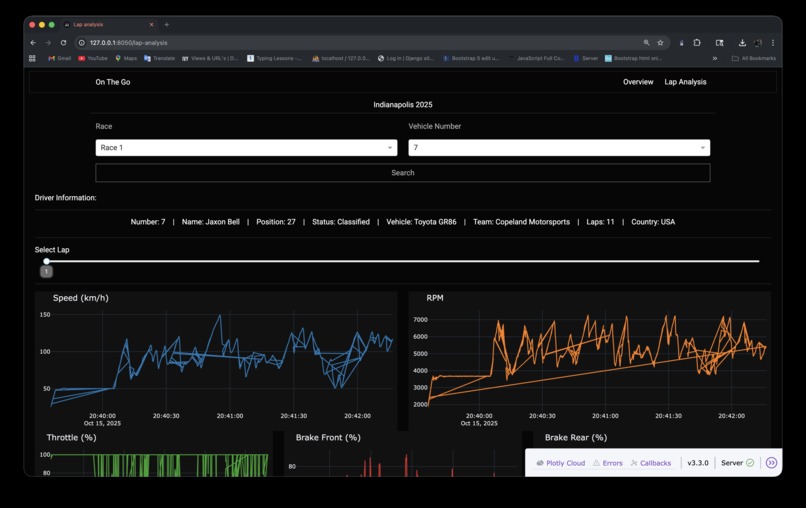 On The Go(OTG) – screenshot 3