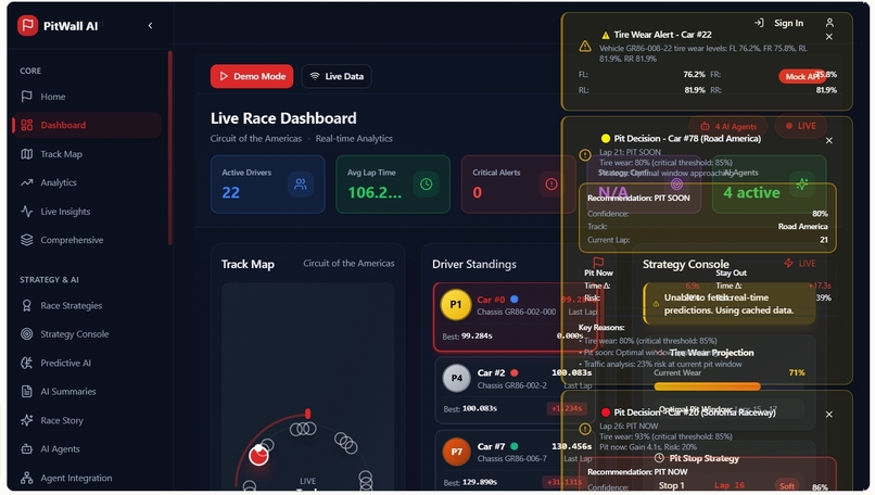 PitWall A.I. Real-Time Race Strategy Intelligence Platform – screenshot 3