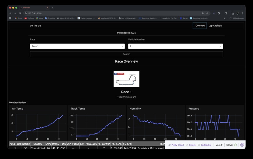 On The Go(OTG) – screenshot 4