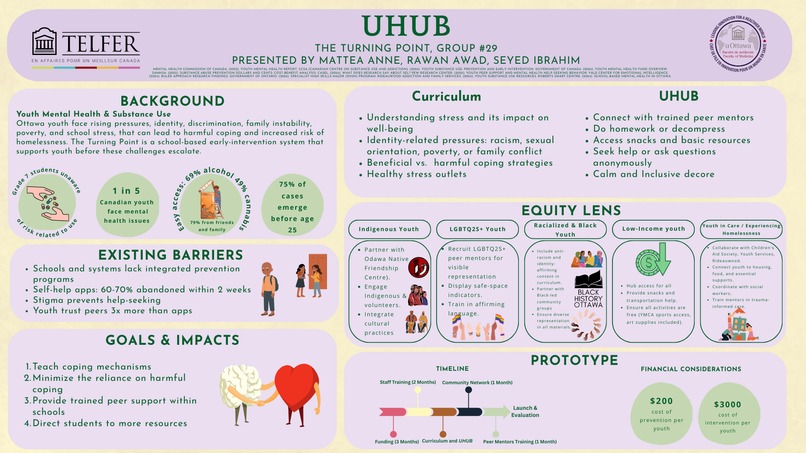 U-HUB by The Turning Point - Team 29 – screenshot 3