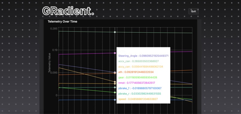 GRadient – screenshot 4