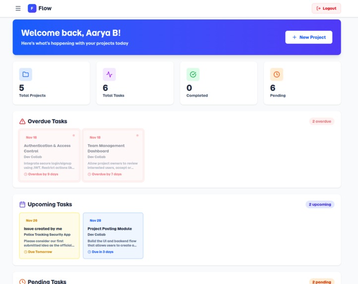 WorkFlow – screenshot 1