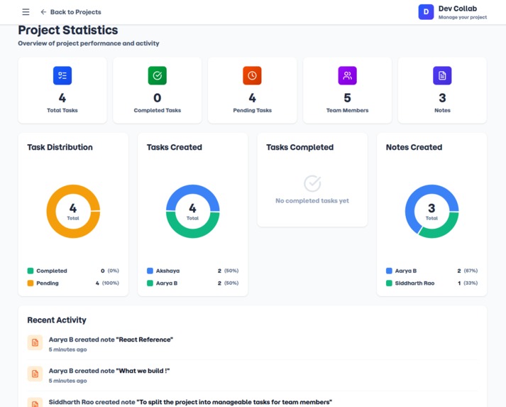 WorkFlow – screenshot 9