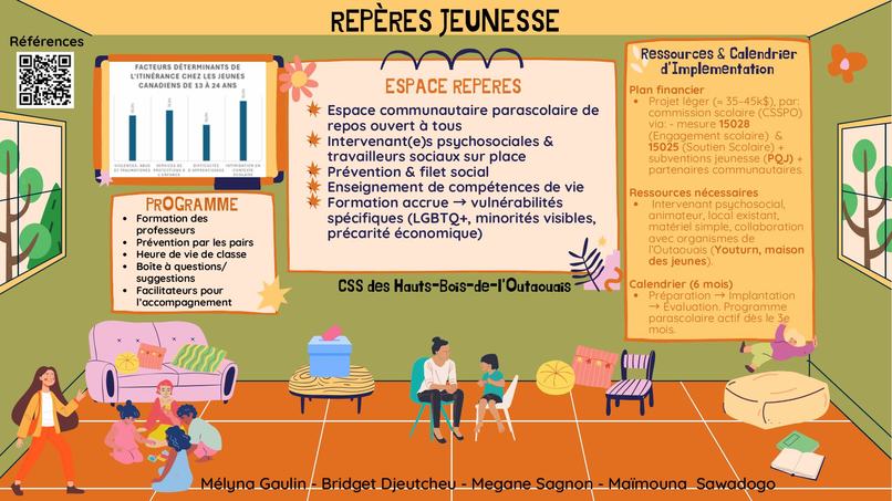 Repères Jeunesse – screenshot 1