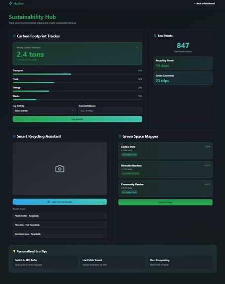 Hathor – screenshot 3