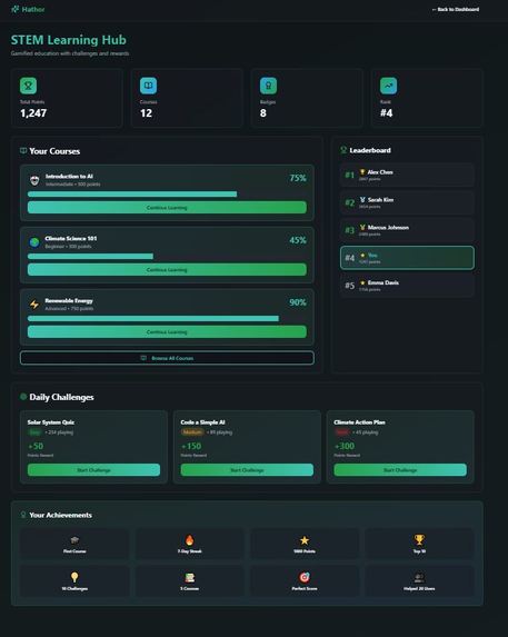 Hathor – screenshot 4