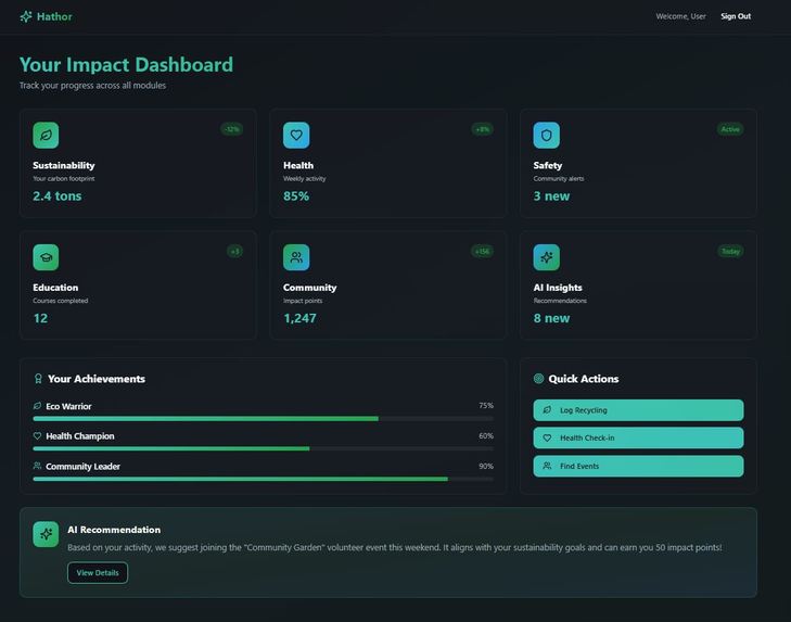 Hathor – screenshot 6