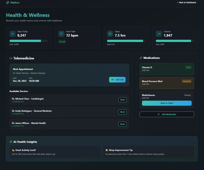 Hathor – screenshot 8