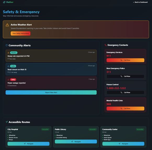 Hathor – screenshot 9
