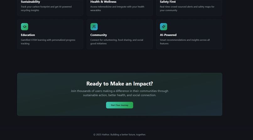 Hathor – screenshot 10