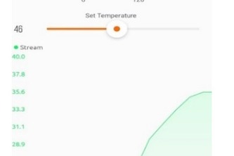 AquaSmart – IoT-Based Smart Water Heater System