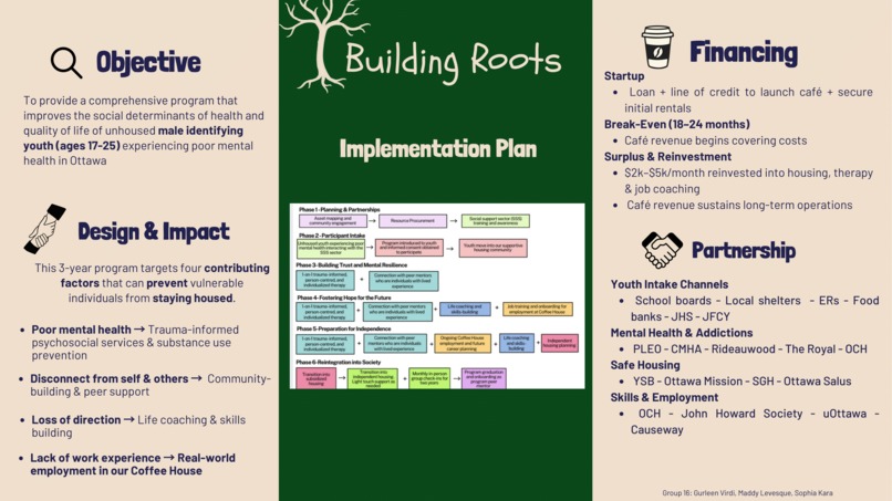 Group 16-Growing Roots (Mental Health and Substance Use) – screenshot 1