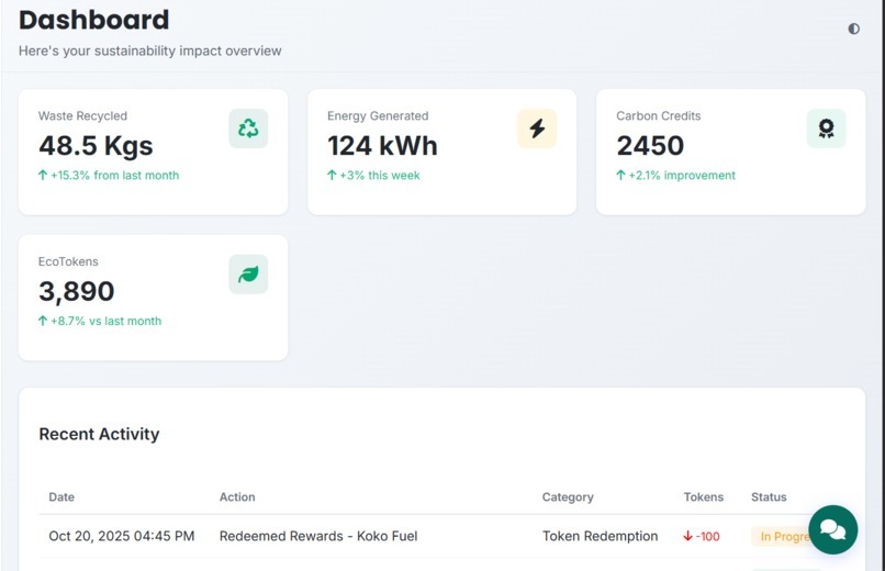 Ecoverse – screenshot 2