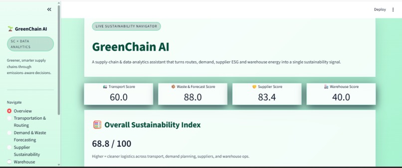 Greenchain AI – screenshot 1