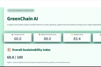 Greenchain AI