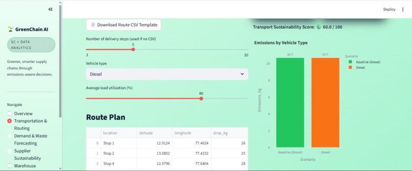 Greenchain AI – screenshot 4