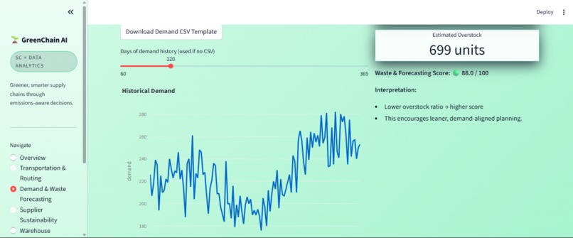 Greenchain AI – screenshot 6