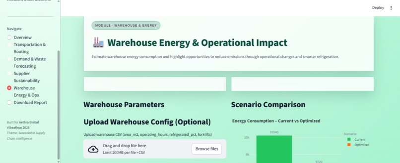 Greenchain AI – screenshot 9